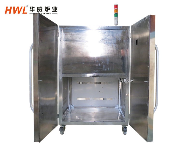安全型不锈钢高温熔块炉HWL-20RUS